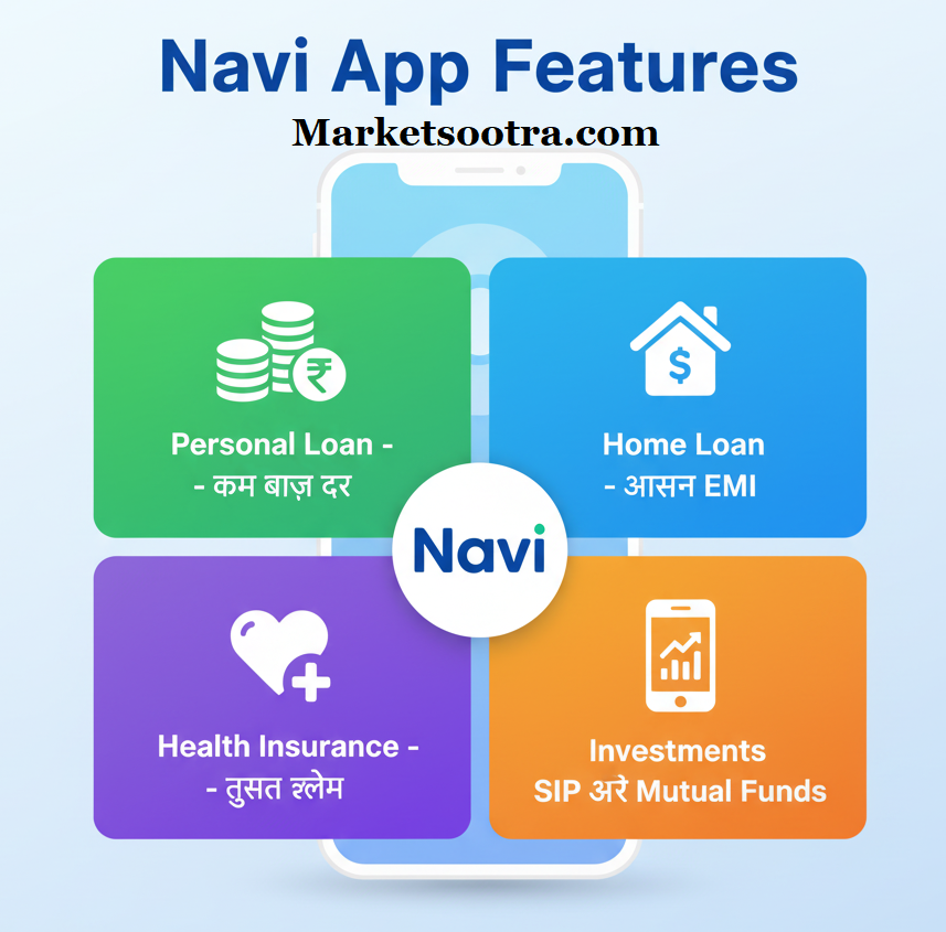 Cashback Offer Earn Money