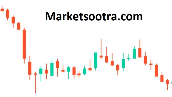 RK Sir ki Batman Strategy