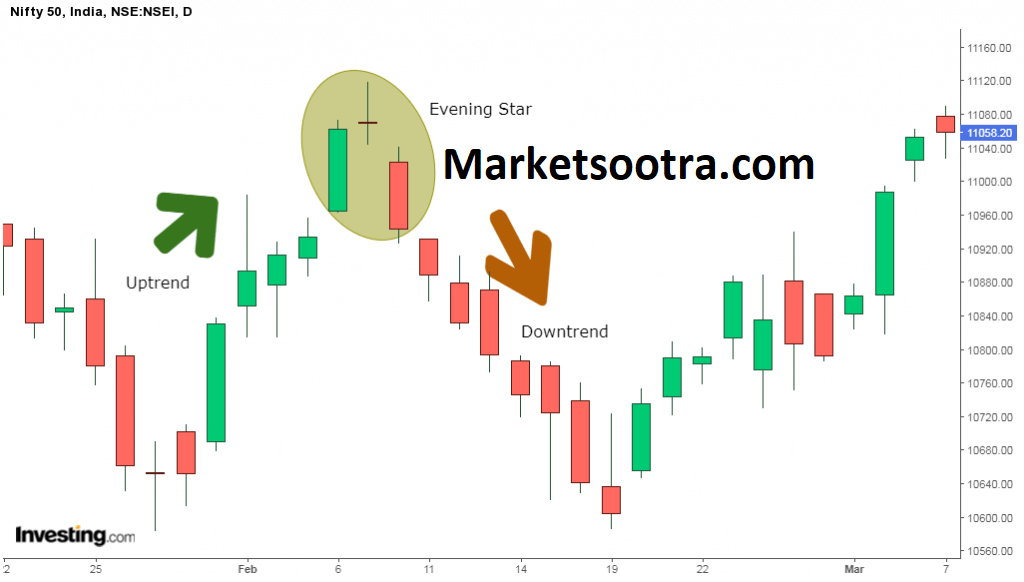 RK Sir ki Batman Strategy