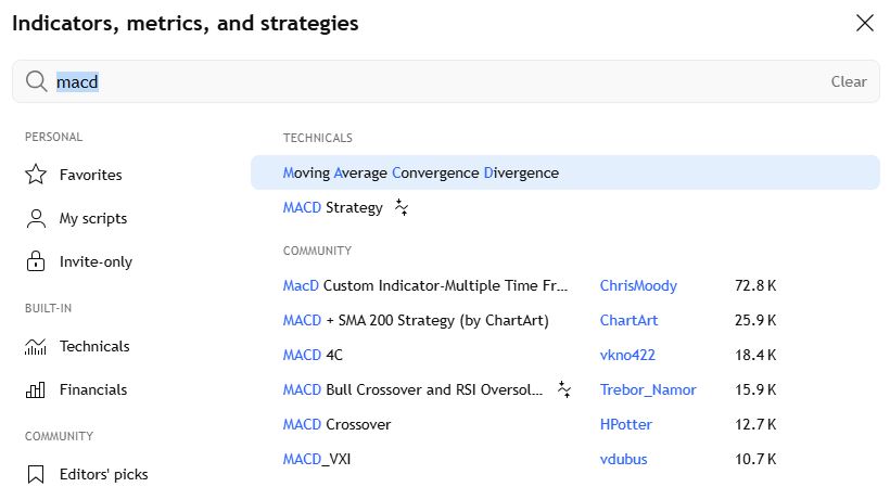 MACD Trading Strategy