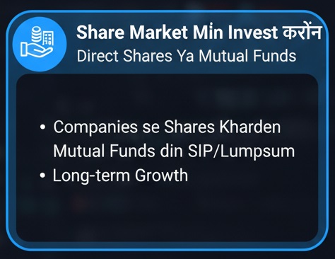 Sensex से पैसा कैसे कमाएँ 1