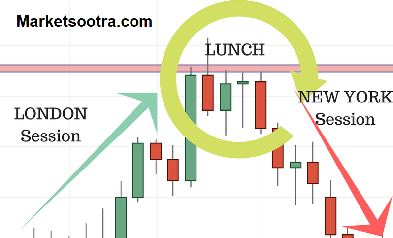 Crypto option trading