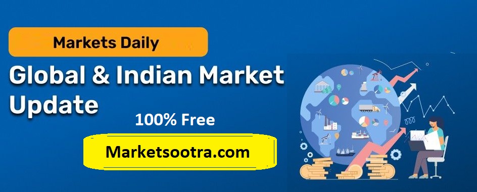 Next Day Trading Levels