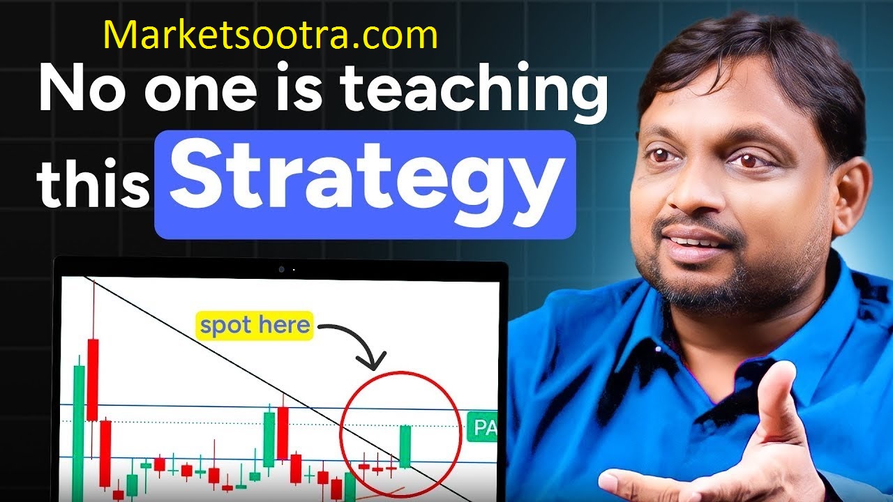 Ravindra Rokade trading strategy