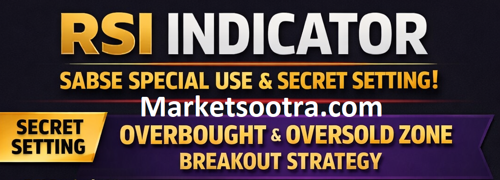 RSI Se Trading? Yeh Indicator Automatic Bana Dega TP/SL Box – Mera Experience