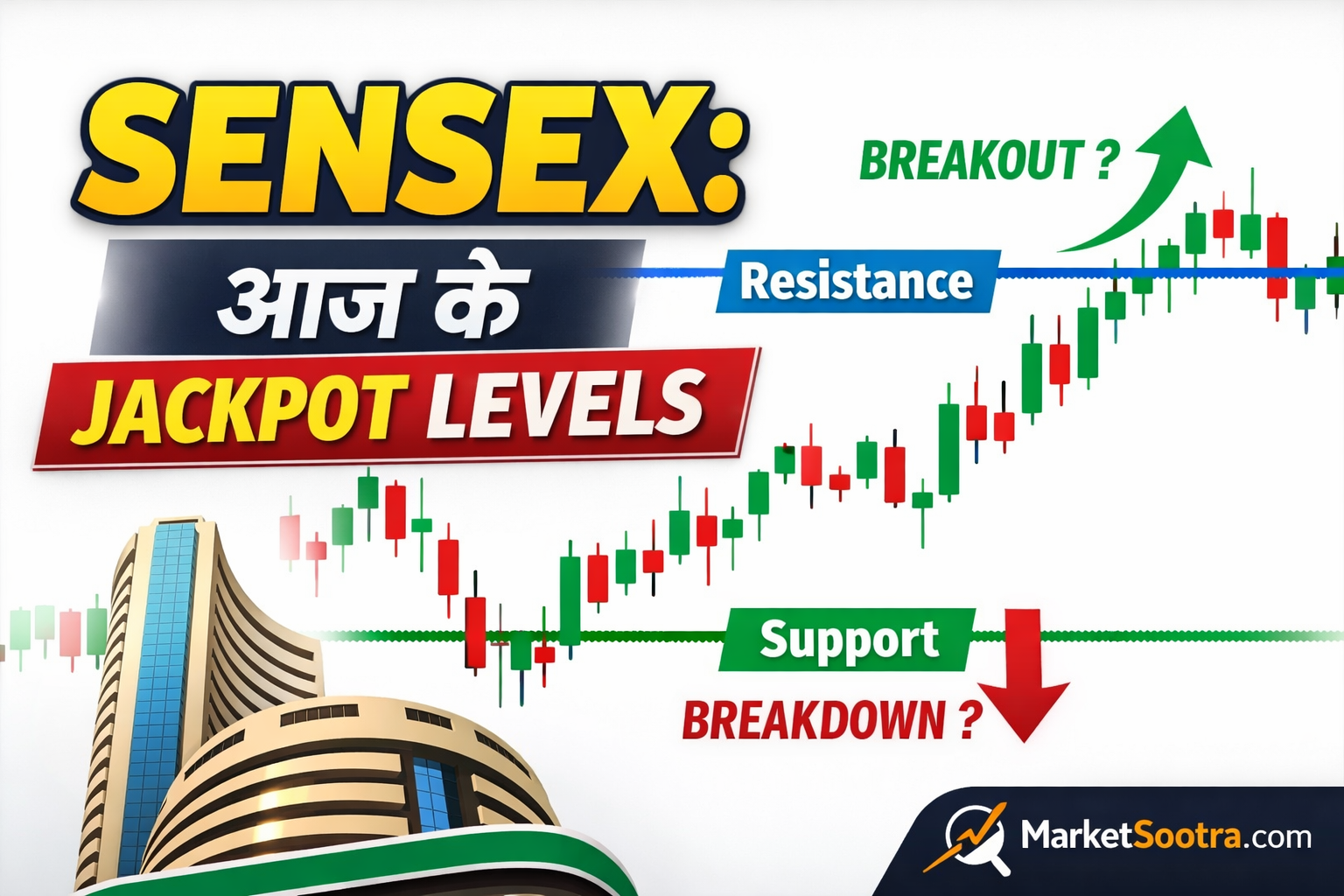 bse sensex today