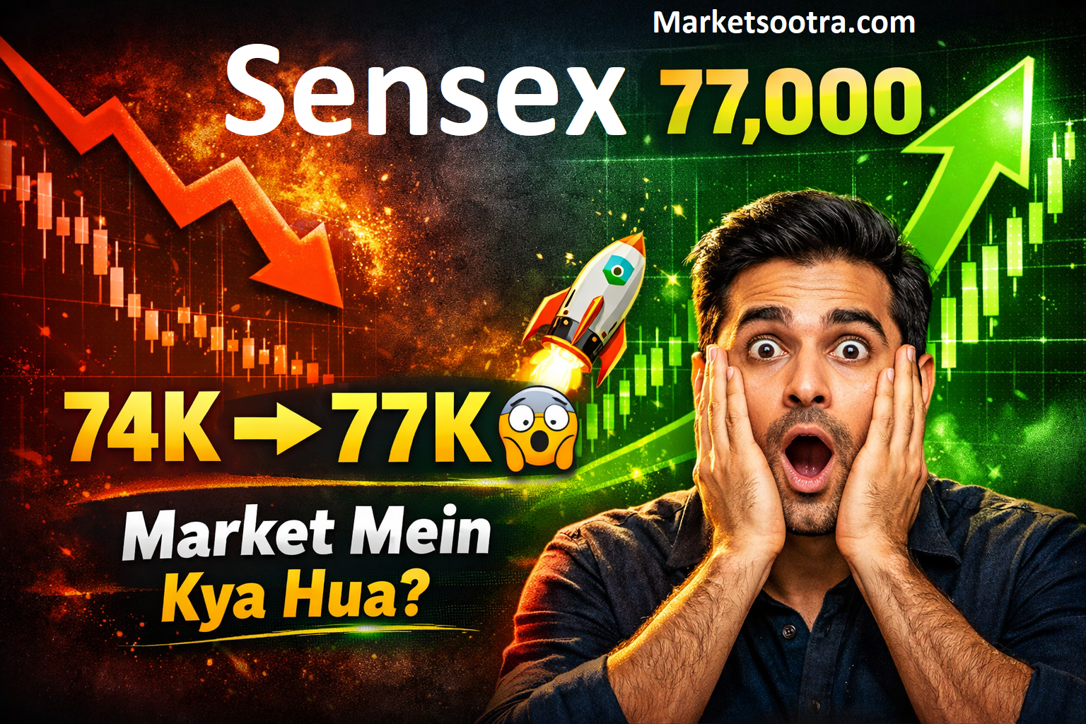 Sensex 74,000 se 77,000+ — Aaj Market Itna Kyun Uchaal Gaya? 8 april 2026