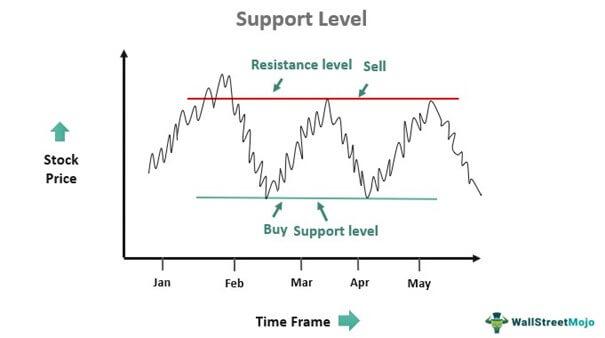 BSE Sensex Today Live 
